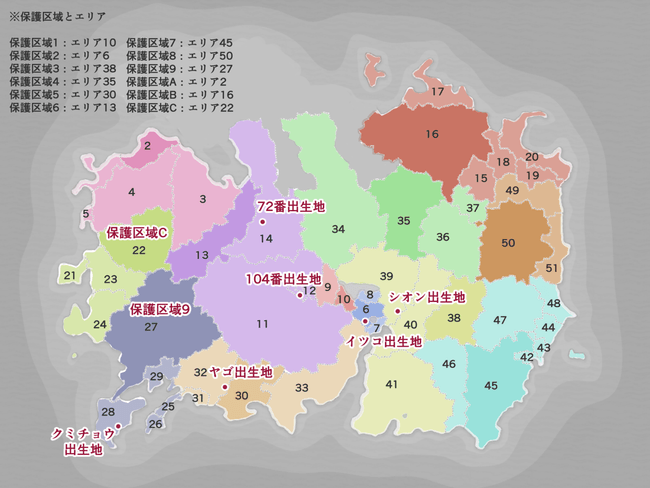 世界設定統合前
